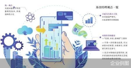 十位公募舵手把脉AI行情
