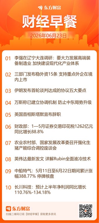 东方财富财经早餐 6月23日周二