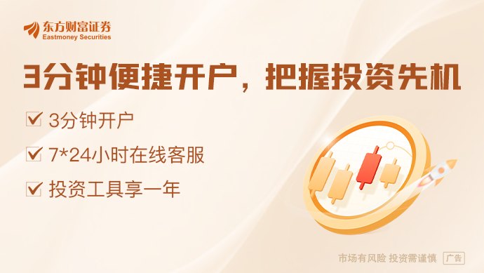 美联储突变！全球股市做多情绪大幅升温